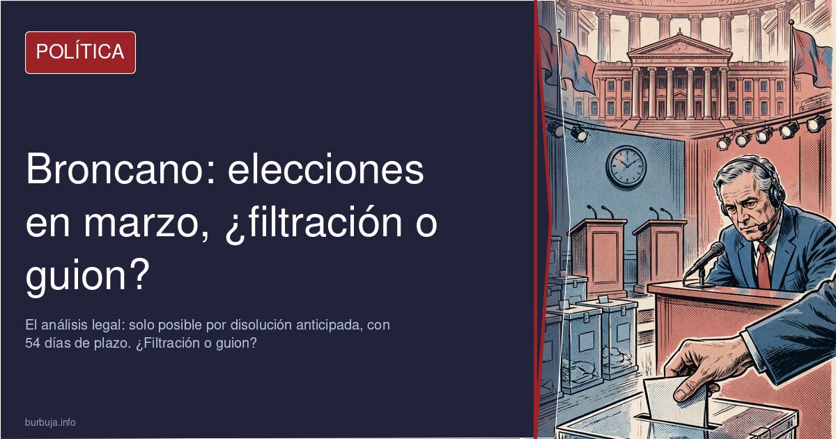March elections: Broncano's theory and the legal calendar
