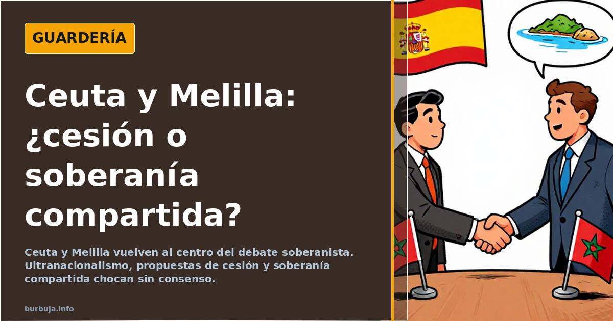 Ceuta and Melilla: The Resurgence of the Sovereignty Debate