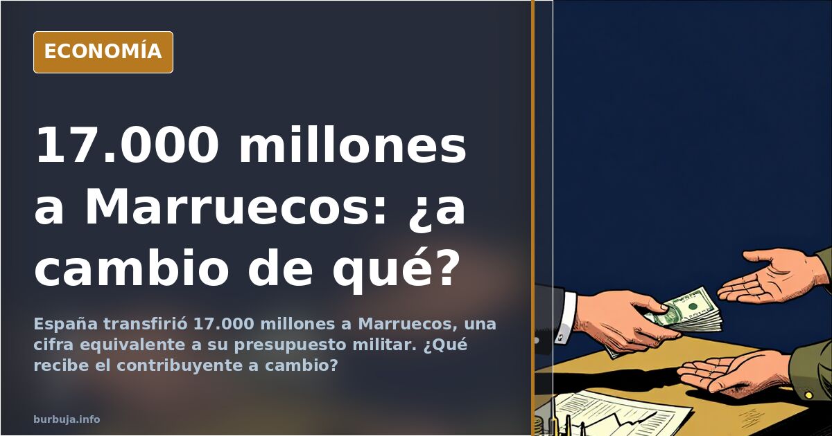 Los 17.000 millones a Marruecos: ¿regalo o inversión?