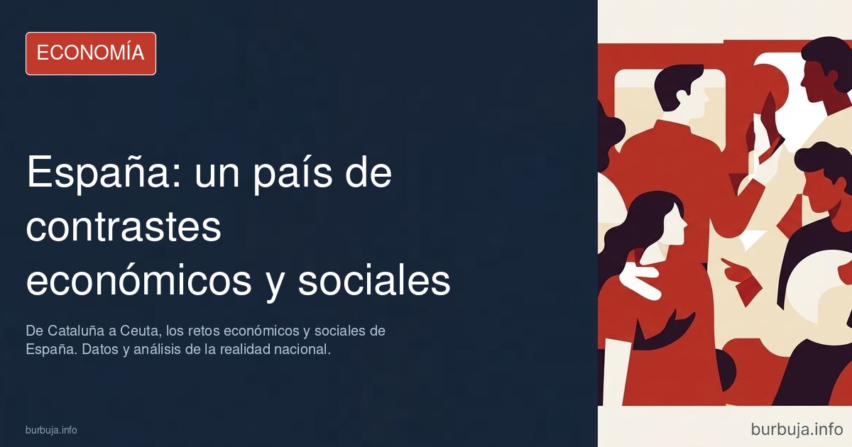 España,  de Norte a Sur y de Este a Oeste.