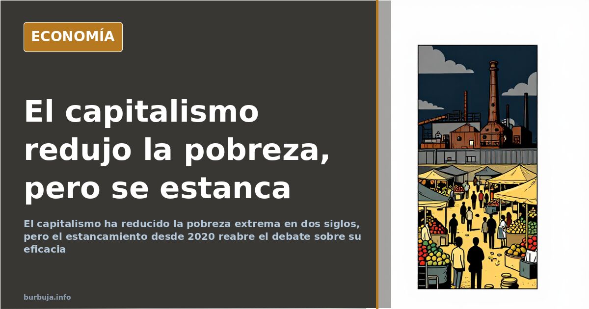 Dos siglos de capitalismo: ¿éxito o fracaso?