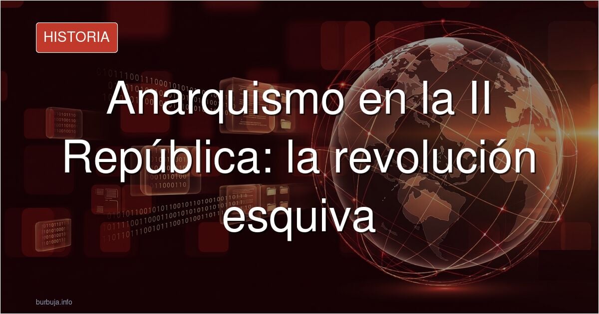 Anarquismo en la II República española