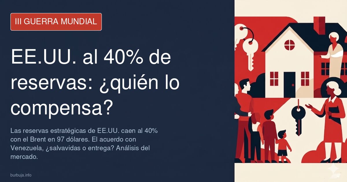 Reservas estratégicas de petróleo de EE.UU. en niveles mínimos con el Brent a 97 dólares