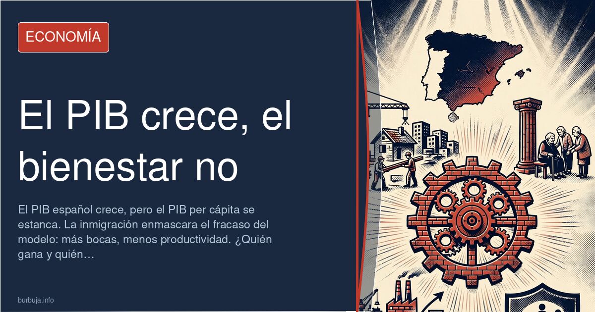 Gráfico de crecimiento del PIB español frente a indicadores de bienestar, con datos de inmigración