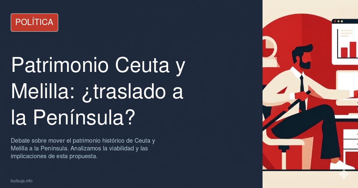 Hay que trasladar el patrimonio histórico de Ceuta y Melilla a la Península.
