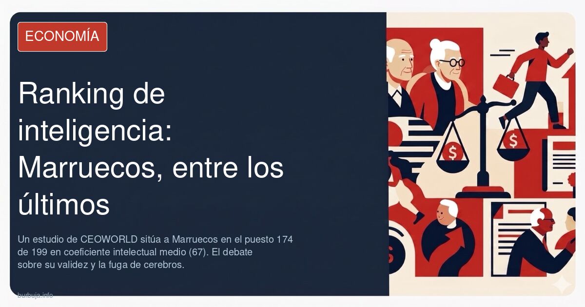 Ranking de inteligencia por países, Marruecos en el puesto 174
