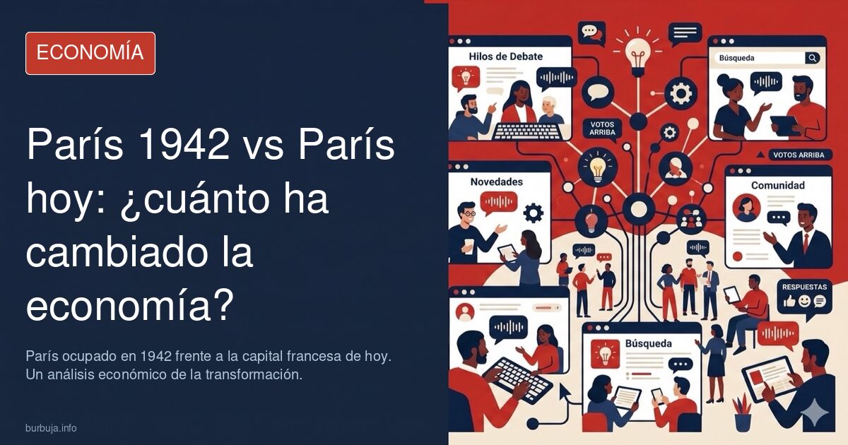 Paris 1942 vs Paris ahora