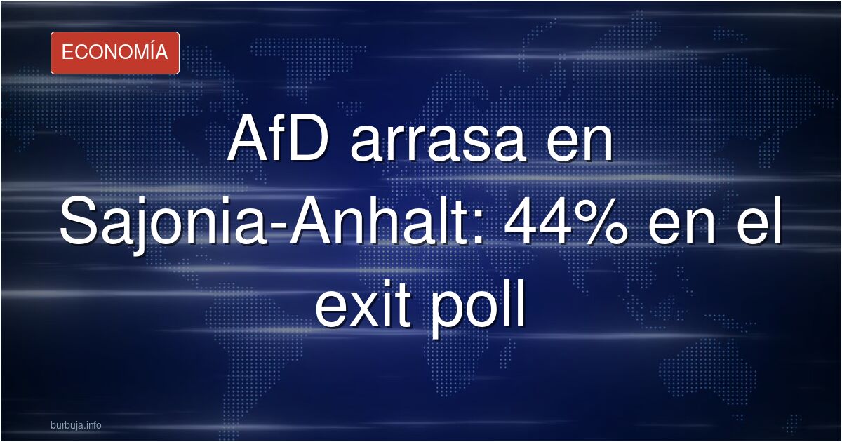 Gráfico de resultados electorales en Sajonia-Anhalt con la AfD liderando con el 44% de los votos