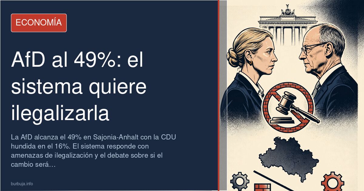 Gráfico del escrutinio en Sajonia-Anhalt con la AfD al 49% y la CDU al 16%
