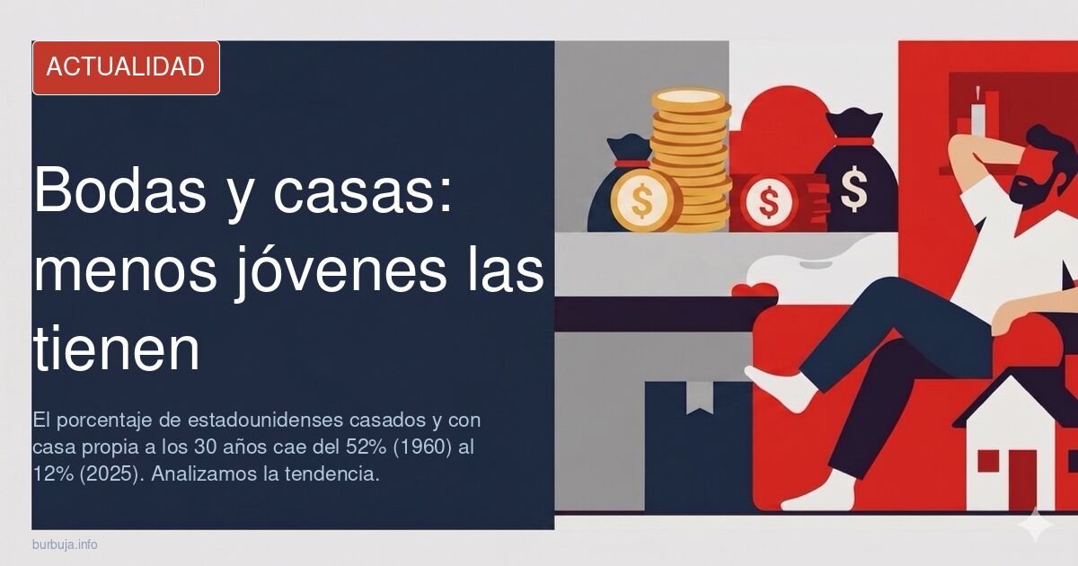 La Destrucción de la Familia, en una Gráfica
