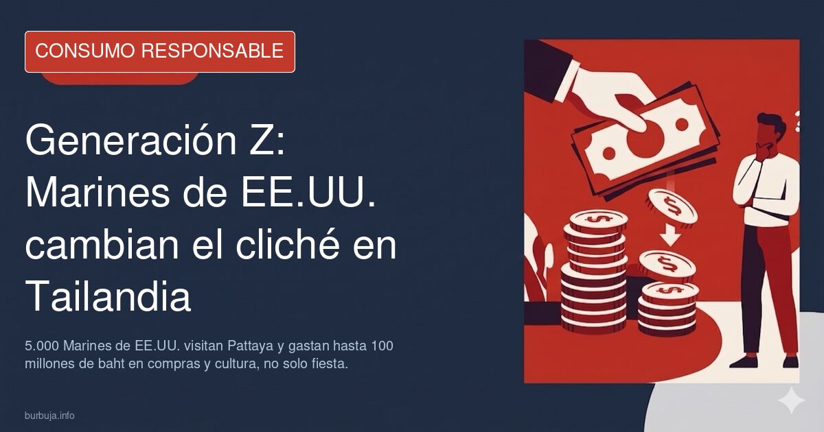 GENERACION Z: 5.000 mar1NES pasan en Pattaya (TAILANDIA) sus VACACIONES después de la guerra IRAN y ni se EMBORRACHAN ni se van de PUT@S