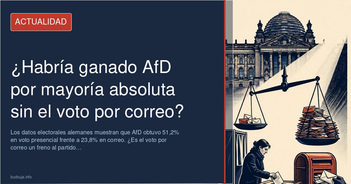 Urna electoral en Alemania con papeletas de voto por correo