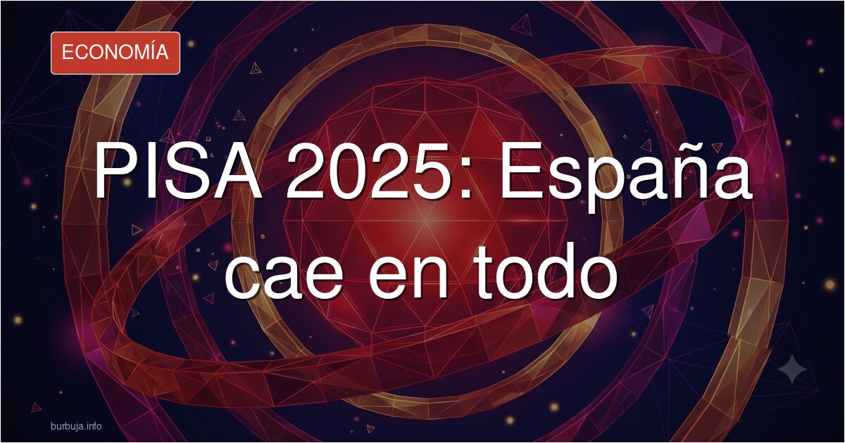 Gráfica de resultados PISA 2025 por competencias en España, con descenso en Matemáticas, Ciencias y Lectura