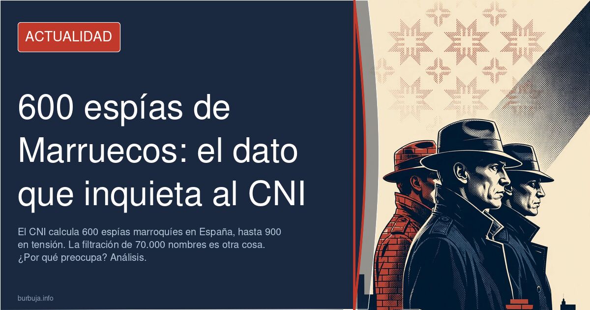 Imagen de archivo sobre espías marroquíes en España