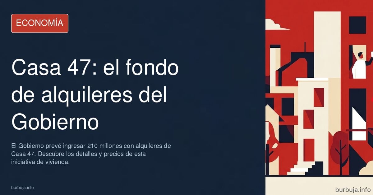 El Gobierno convierte Casa 47 en un fondo: prevé ingresar 210 millones en dos años con alquileres a 1.000 euros