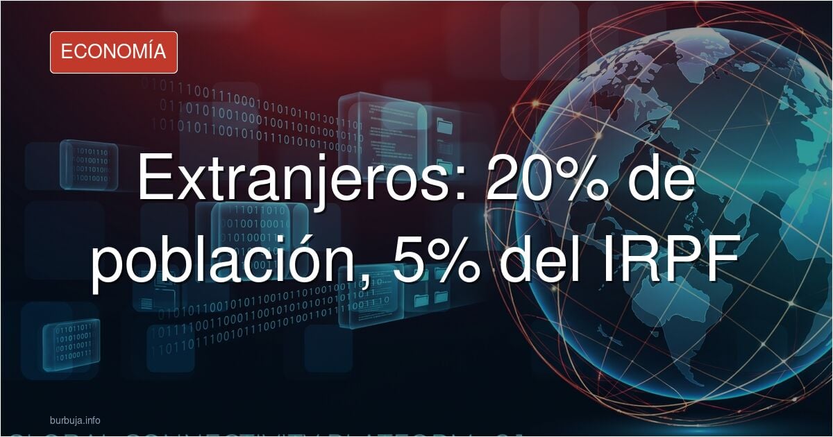 Gráfico de barras comparando porcentaje de población extranjera y su aportación al IRPF en España