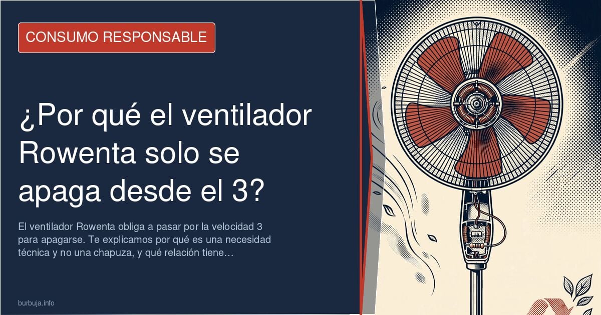 Primer plano del mando giratorio de un ventilador Rowenta con las posiciones parado, 1, 2 y 3 marcadas sobre plástico blanco