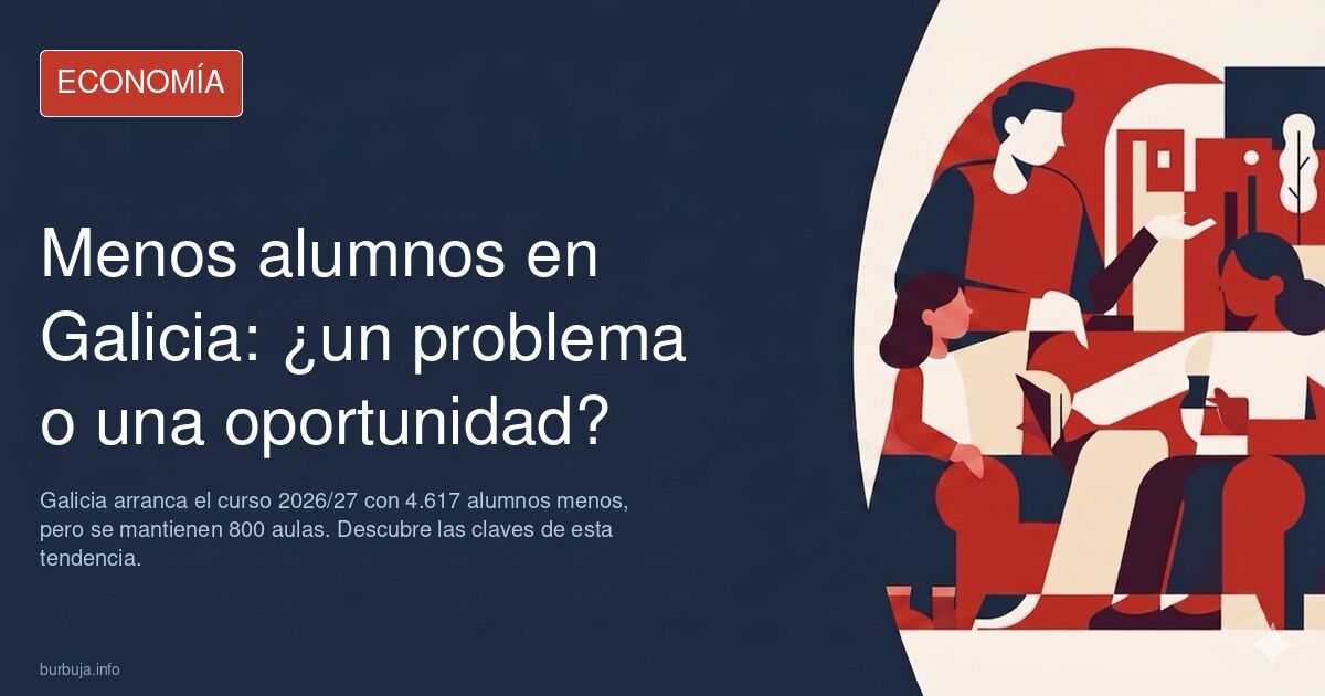 Galicia, el dia de la marmota: inicio del curso con cada vez menos alumnos