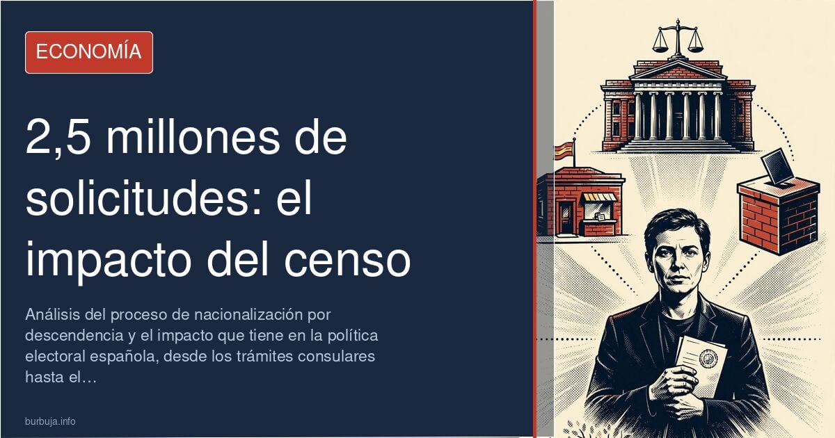 Documentos y oficinas consulares simbolizando la burocracia detrás del proceso de nacionalización por descendencia