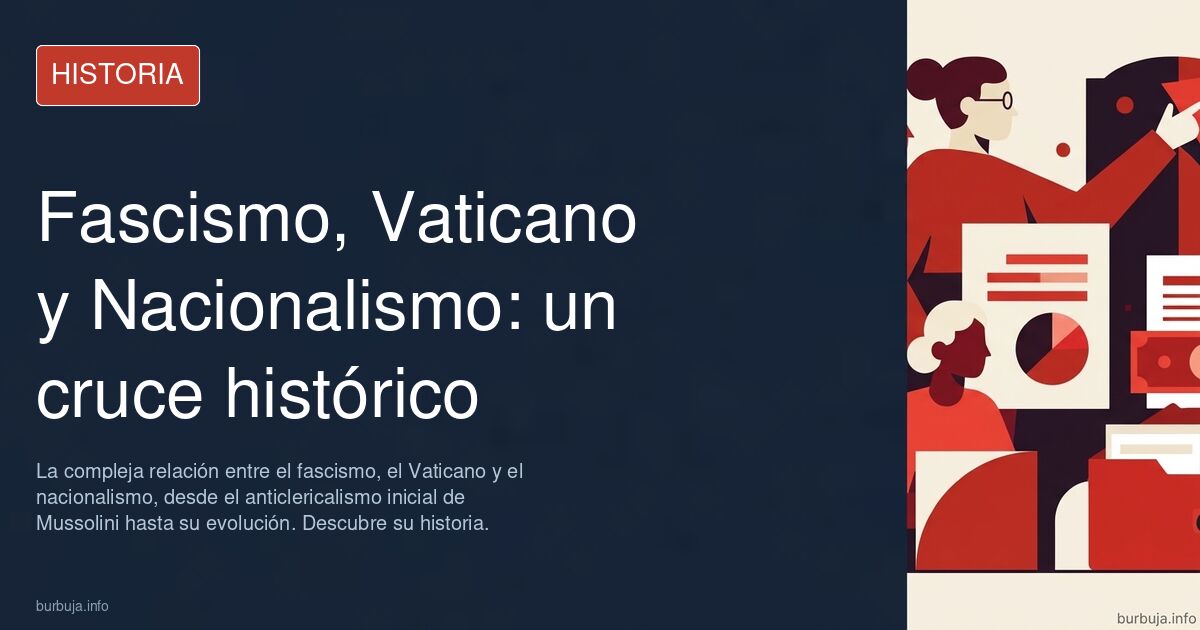 La extraña fórmula ideológica entre fascismo, Vaticano y Nacionalismo.