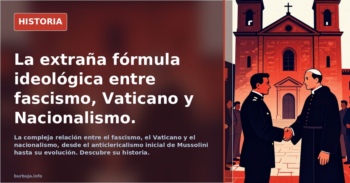 La extraña fórmula ideológica entre fascismo, Vaticano y Nacionalismo.