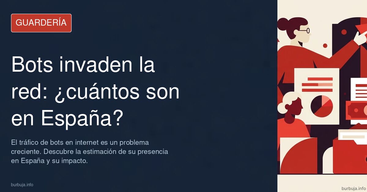 ¿Cuál es el ratio de tráfico de Bots vs. Humanos en España?