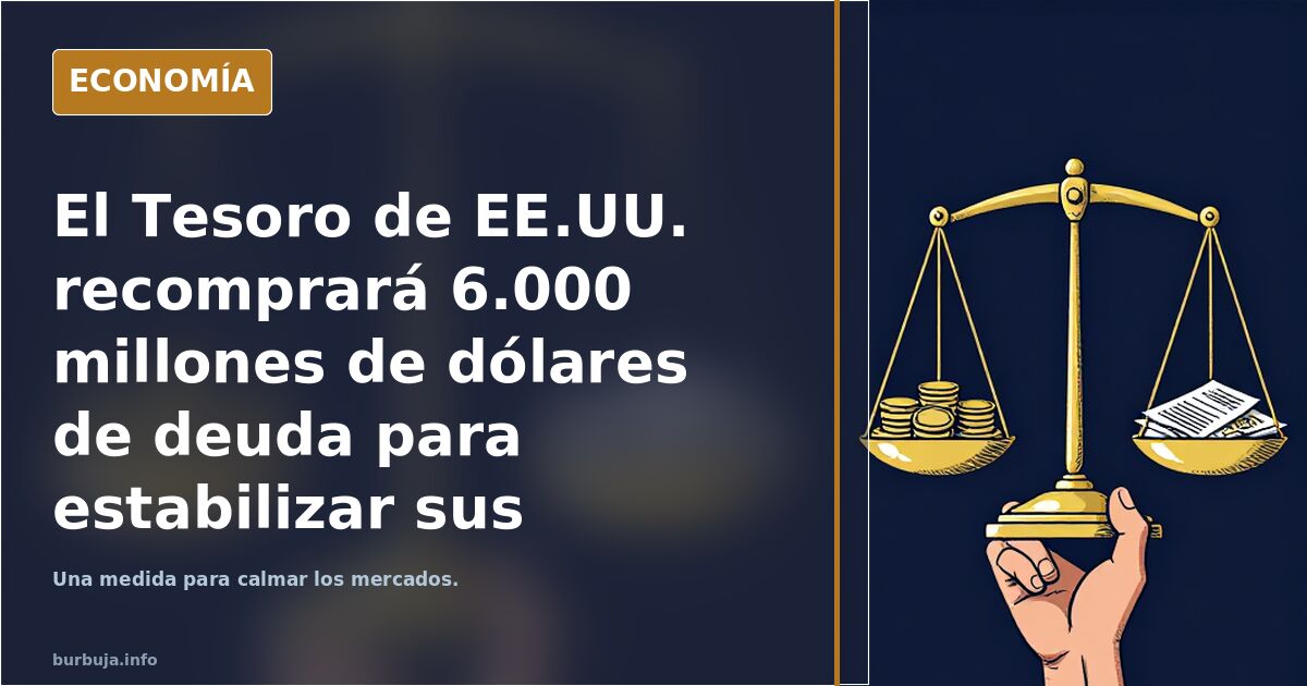 El Tesoro de EE.UU. recomprará 6.000 millones de dólares de deuda para estabilizar sus bonos.