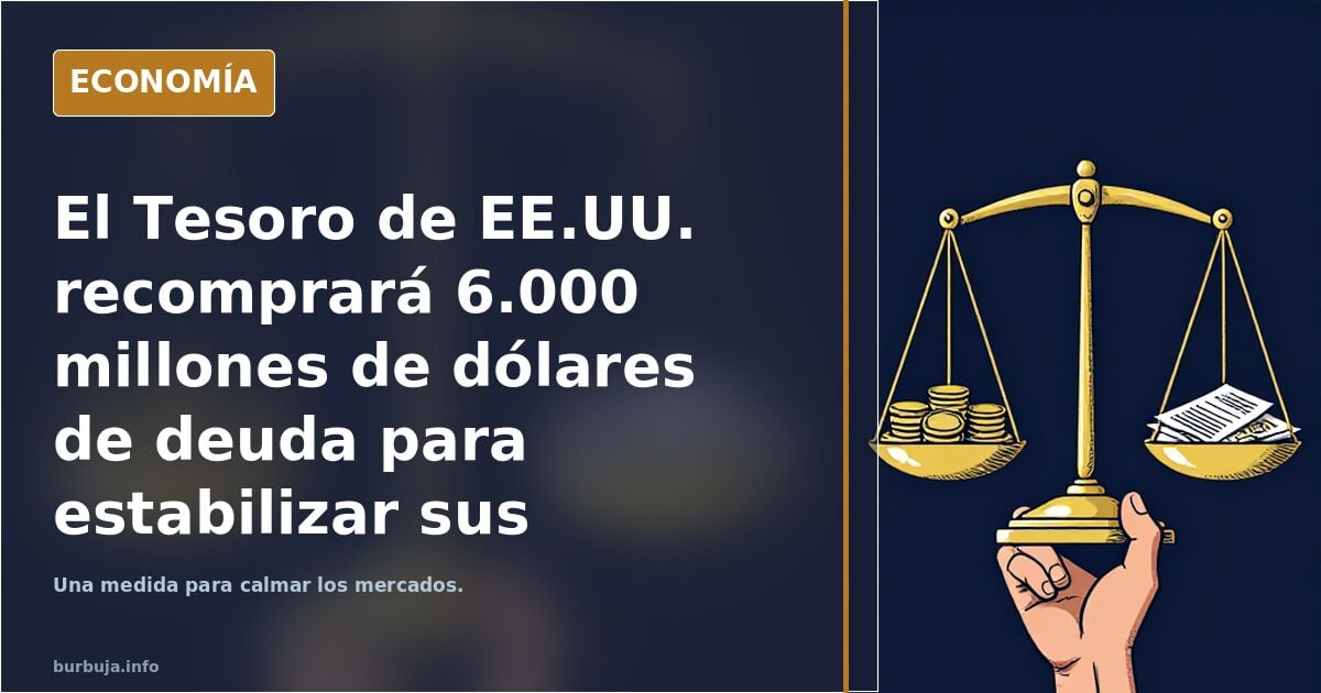El Tesoro de EE.UU. recomprará 6.000 millones de dólares de deuda para estabilizar sus bonos.