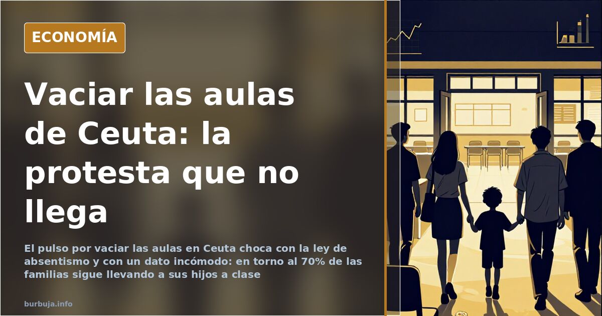 Ceuta: el pulso por vaciar las aulas y su coste legal