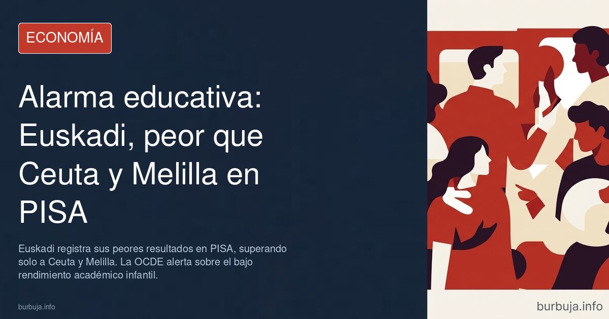 Odón Elorza, muy preocupado por el bajo rendimiento académico de los NIÑOS