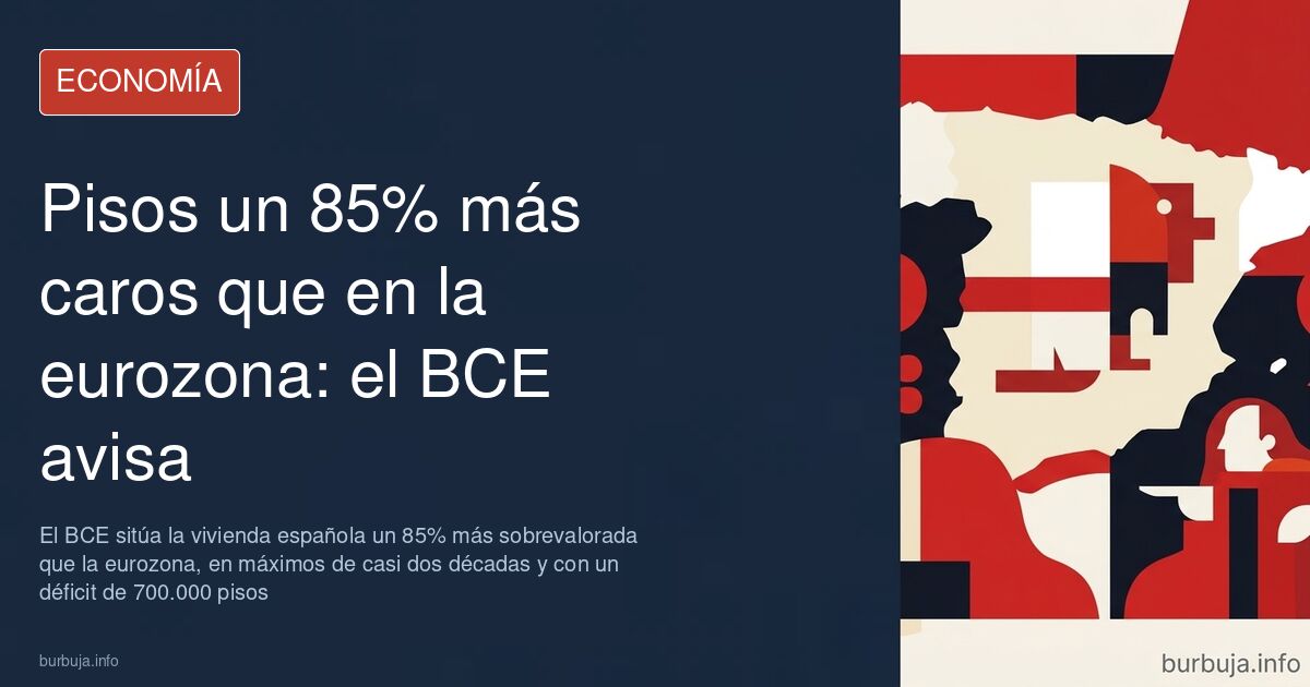 Gráfico del indicador de sobrevaloración del BCE para España mostrando la escalada de precios de la vivienda