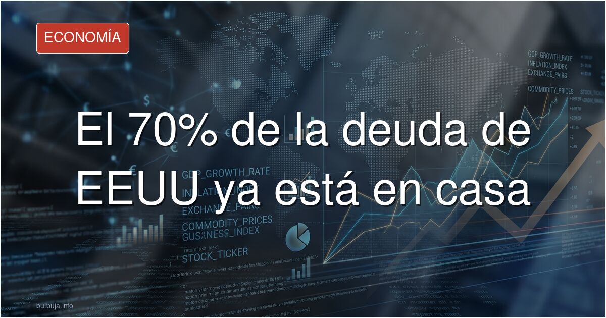 Gráfico de deuda pública estadounidense junto a un reloj, ilustrando el aviso de reinicio económico de José Luis Cava
