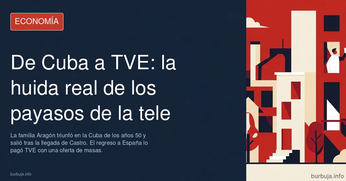Fotografía en blanco y negro de los payasos de la tele, con Miliki y sus hermanos, actuando en un plató de televisión