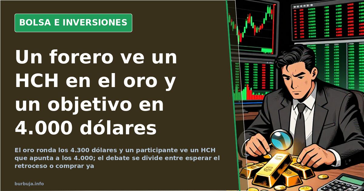 Forum User Spots HCH Pattern in Gold, Targets $4,000