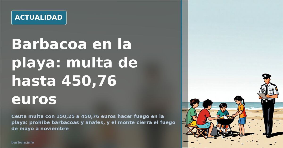 Barbacoas en la playa: multas de 150 a 450 euros en Ceuta