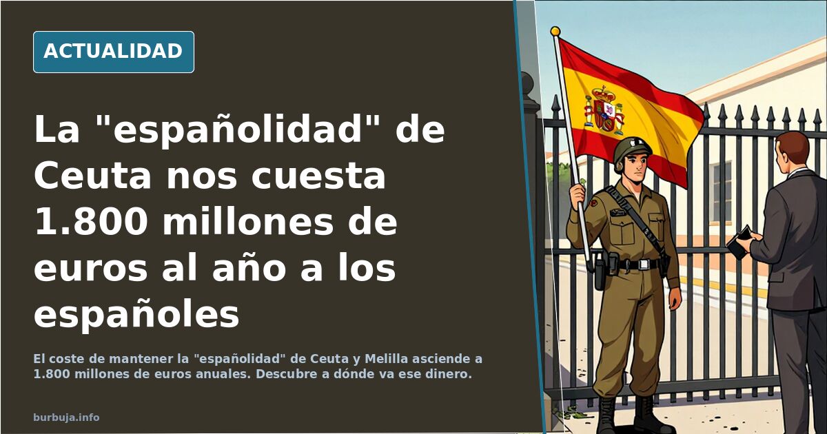 La "españolidad" de Ceuta nos cuesta 1.800 millones de euros al año a los españoles