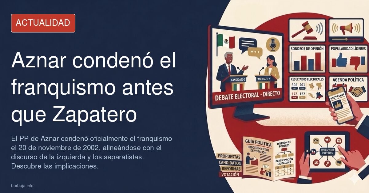 Antes de la LEY de DESMEMORIA HISTÓRICA de Zapatero ya AZNAR traicionó a FRANCO.