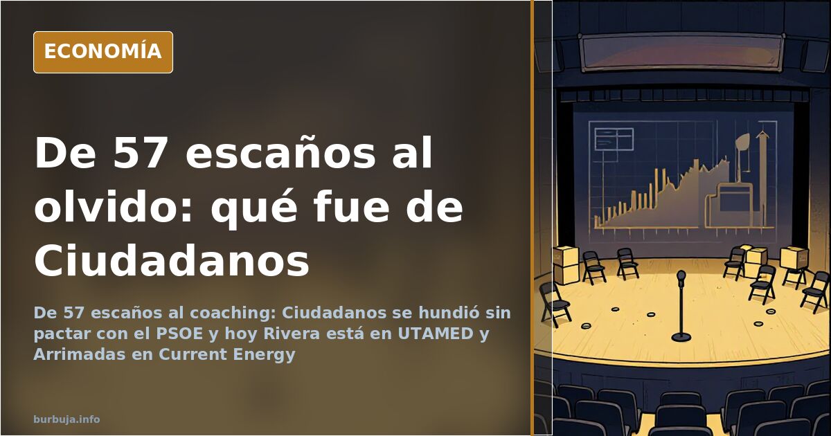 Escaños vacíos en el Congreso con carteles naranjas de Ciudadanos y el rastro de sus antiguos dirigentes