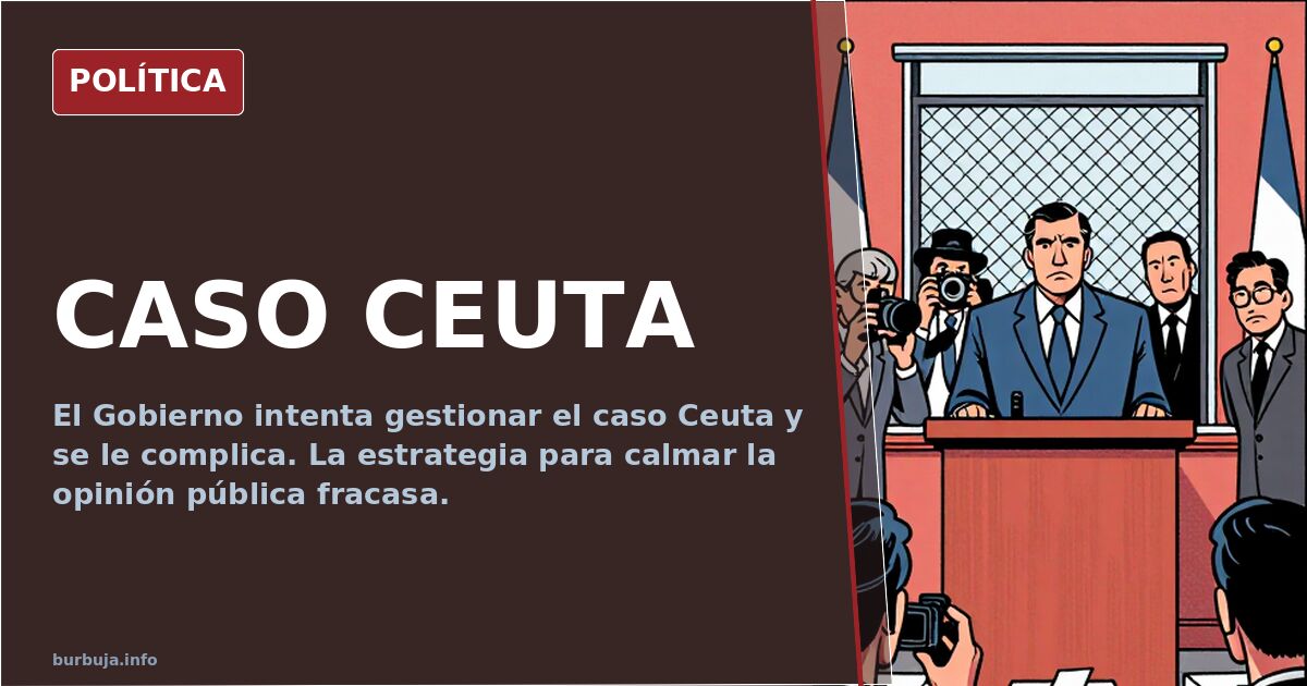 CASO CEUTA