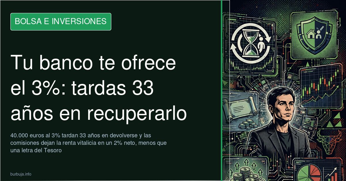 Renta vitalicia del banco al 3%: 33 años para amortizar 40.000€