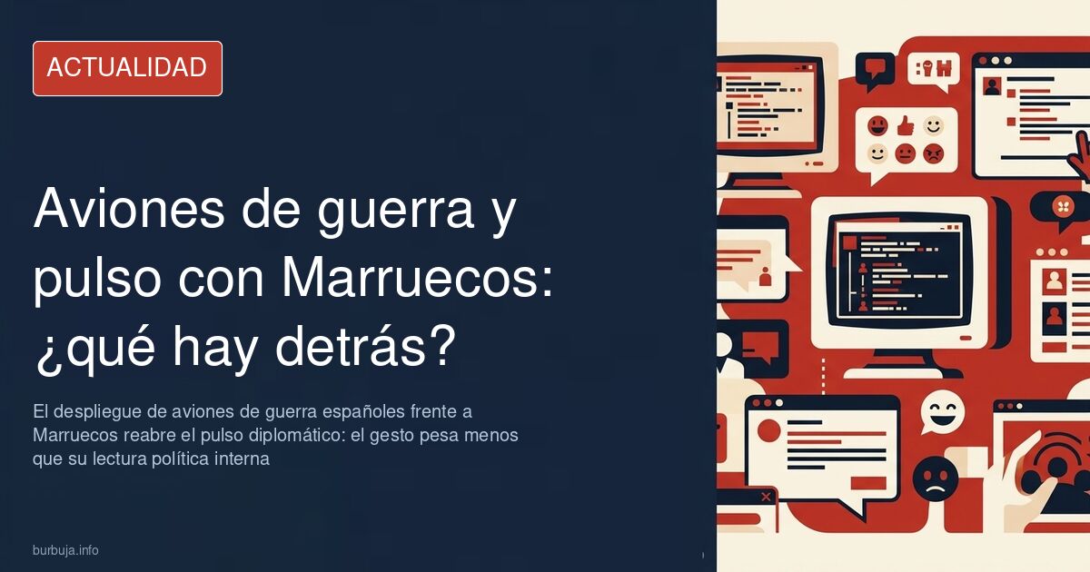 Aviones de combate del Ejército del Aire en el despliegue español frente a Marruecos