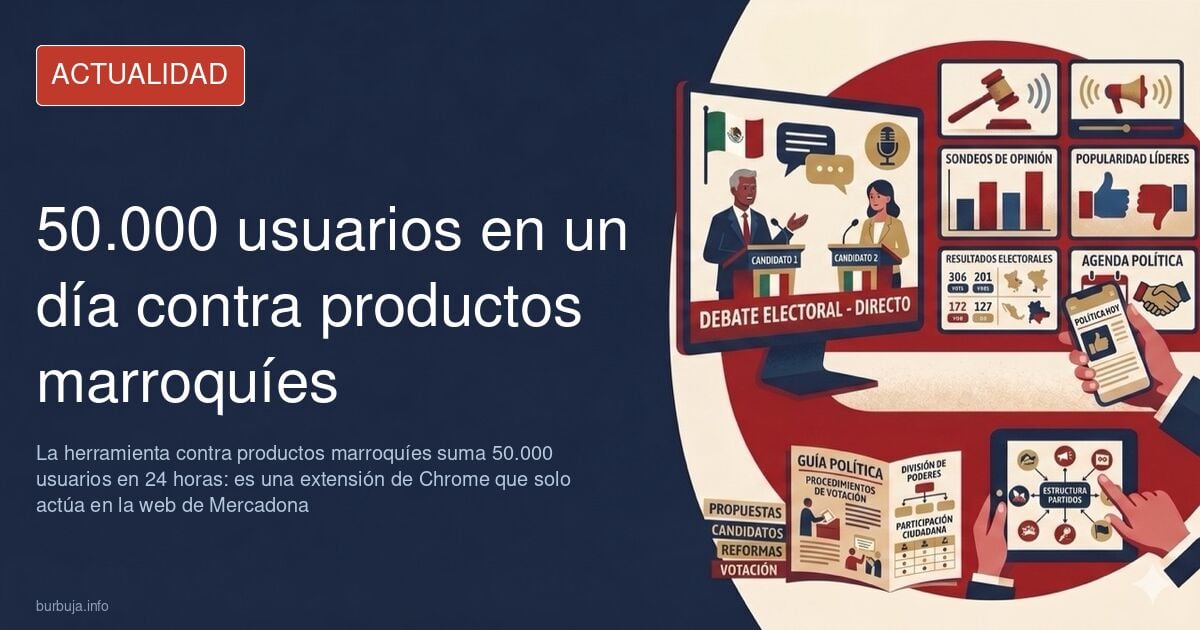 Extensión de navegador que marca con colores productos de origen marroquí en la compra online del supermercado