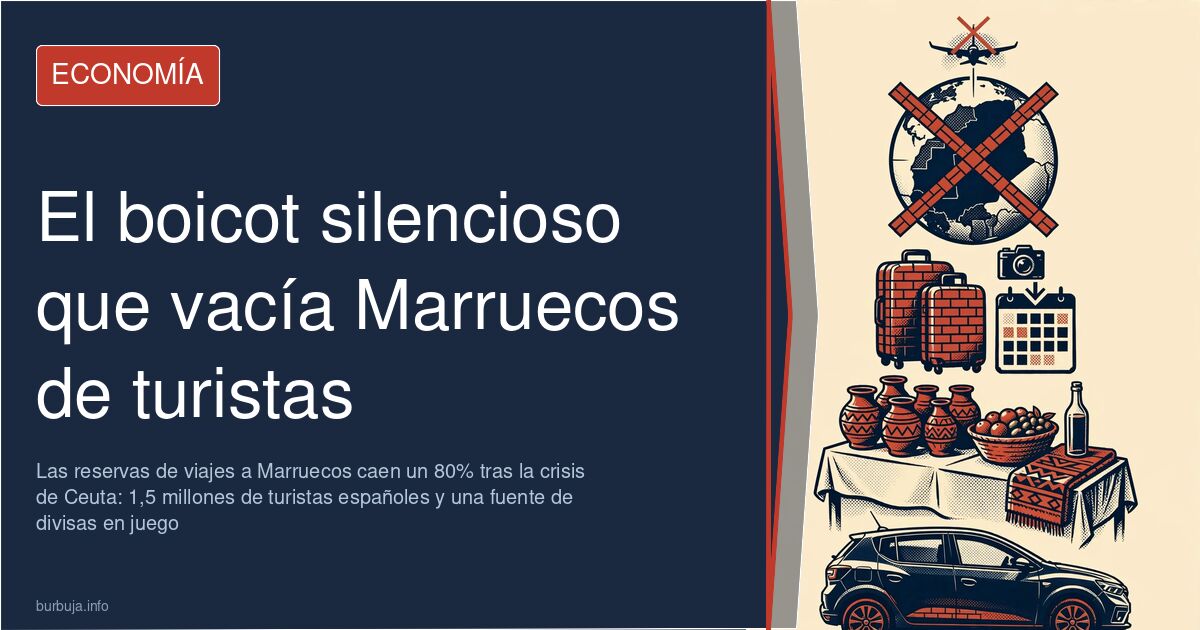 Turistas españoles cancelando viajes a Marruecos tras la crisis de Ceuta