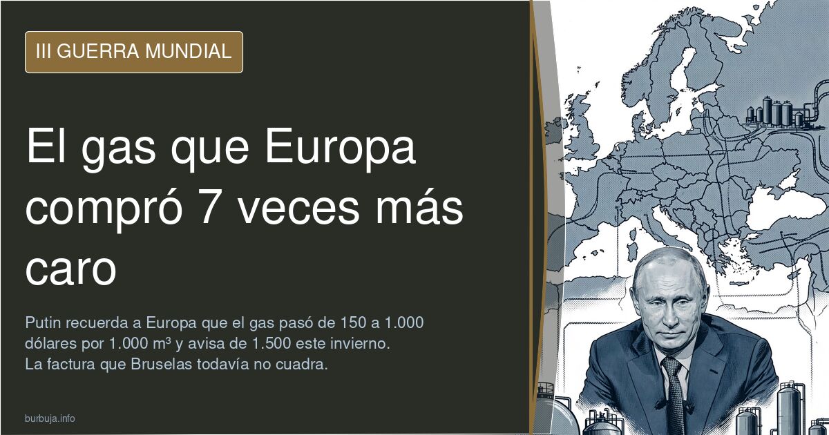 Putin presume de gas: Europa paga 1.000 dólares lo que costaba 150