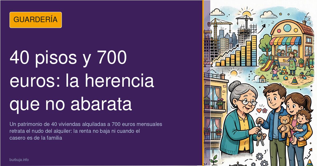 40 pisos en herencia: el negocio que no baja el alquiler