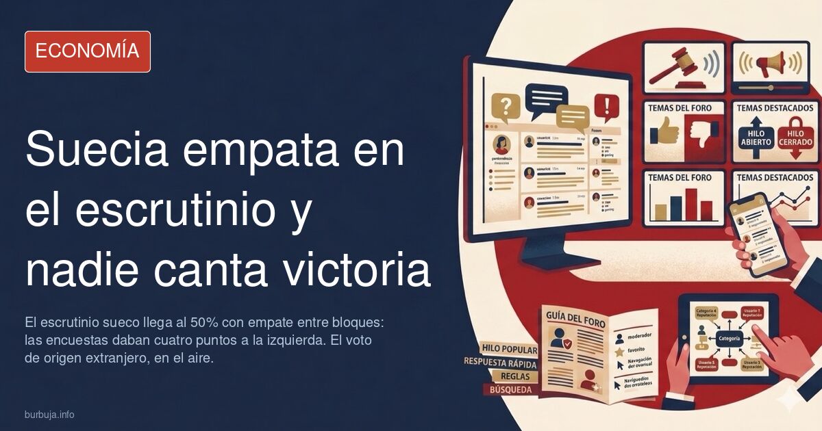 Gráfico de resultados electorales en Suecia con diferencia de 32.000 votos entre bloques