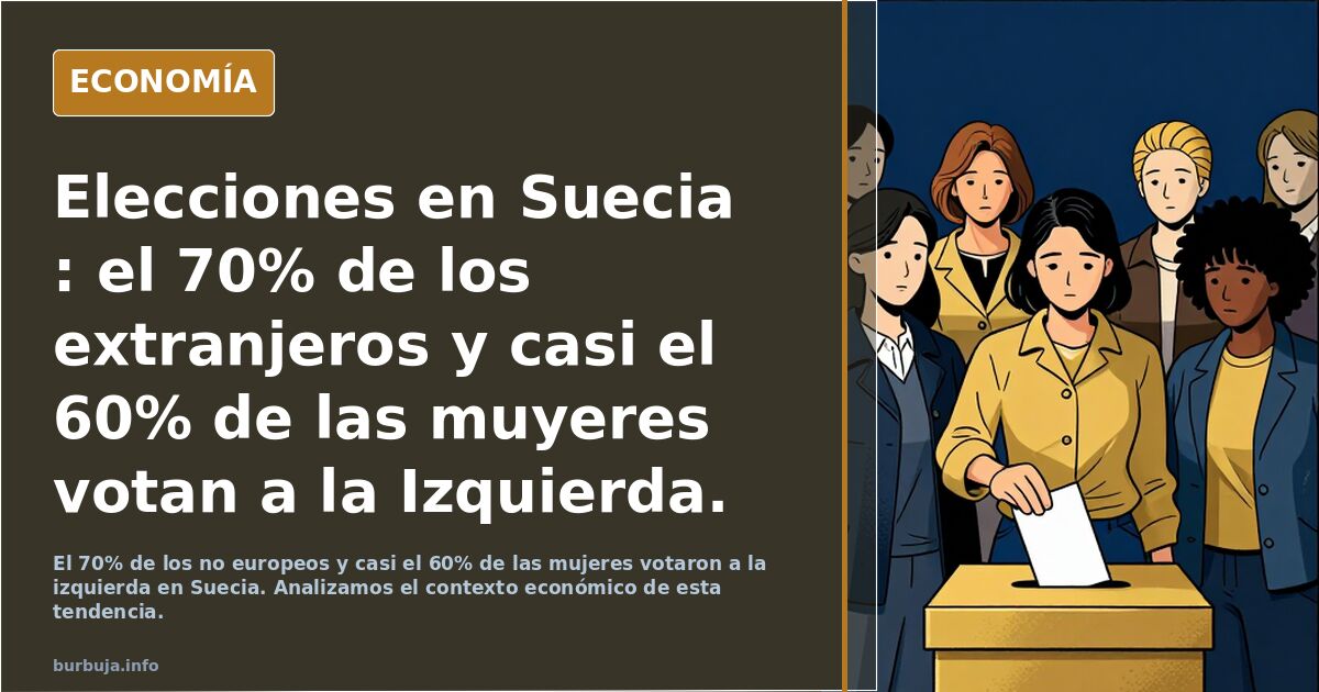 Elecciones en Suecia : el 70% de los extranjeros y casi el 60% de las mujeres votan a la Izquierda.