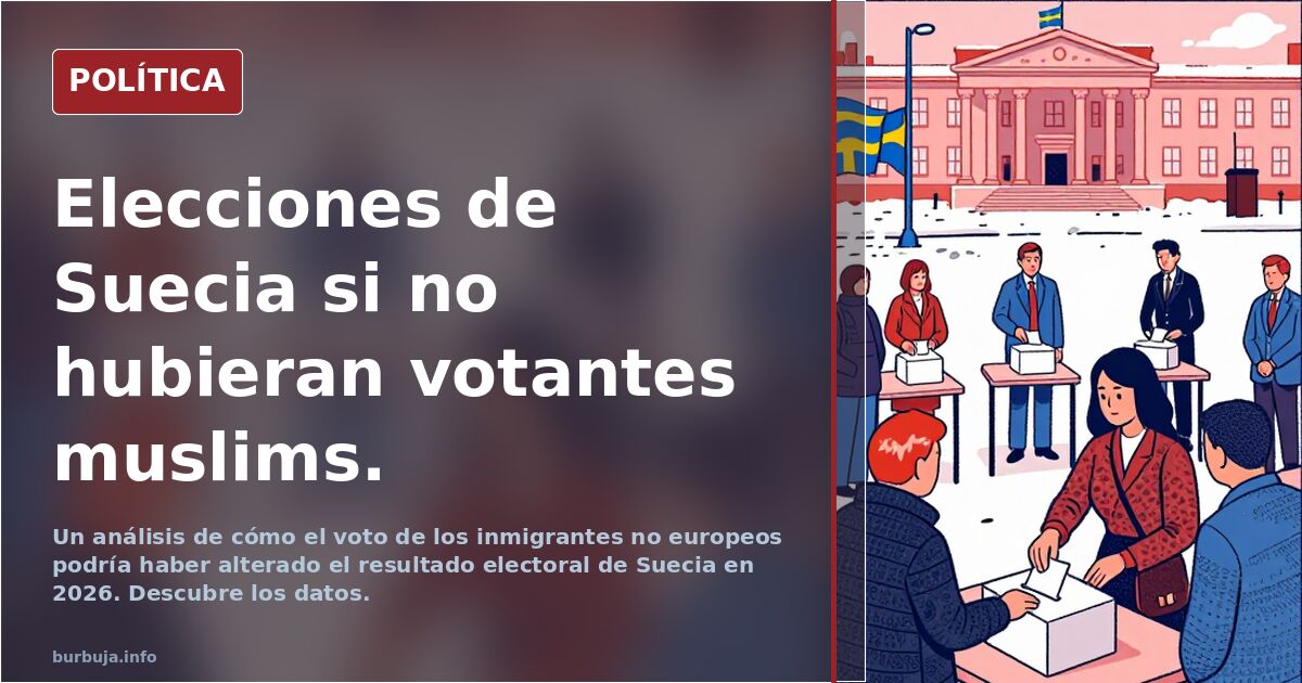 Elecciones de Suecia si no hubieran votantes Jovenlandeses.