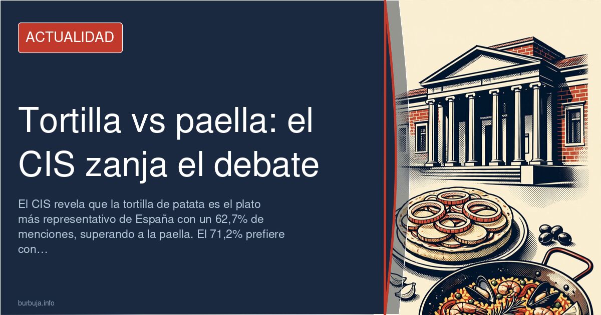 Tortilla de patata y paella, los dos platos más típicos de España según el CIS