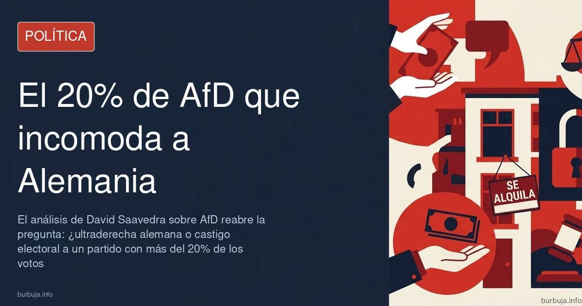 Carteles electorales de la AfD alemana junto a un gráfico de intención de voto que supera el 20 por ciento